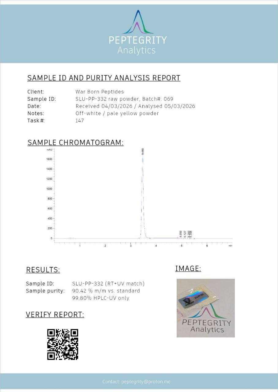 SLU-PP-332 HPLC Purity Report
