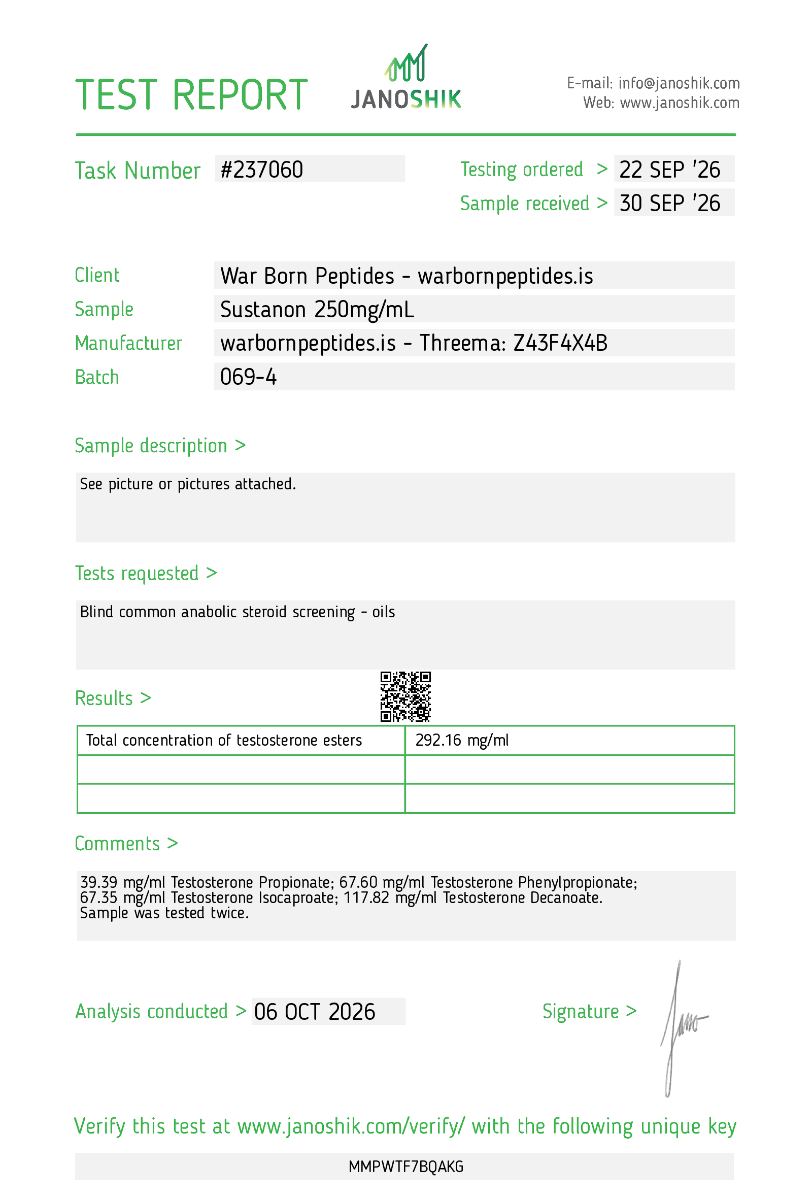 Sustanon 250 Certificate of Analysis